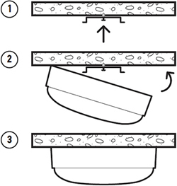 накладной led светильник "ФАZA" ДПО IP54 - монтаж
