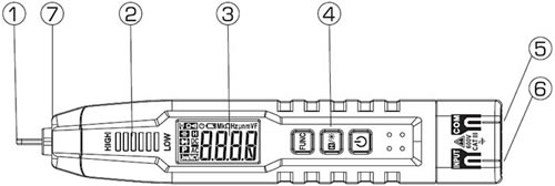 мультиметр цифровой KT122 Proline 87250 КВТ - устройство прибора