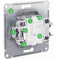 электроустановочные изделия Systeme Electric Glossa - преимущества