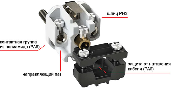 вилка кабельная PCE серии Taurus2 - особенности конструкции