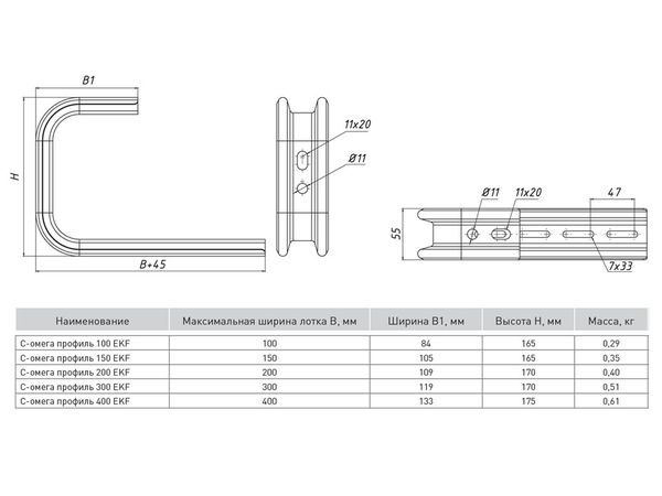 купить Консоль настенная 200мм EKF  в Иванове Консоль настенная 200мм EKF