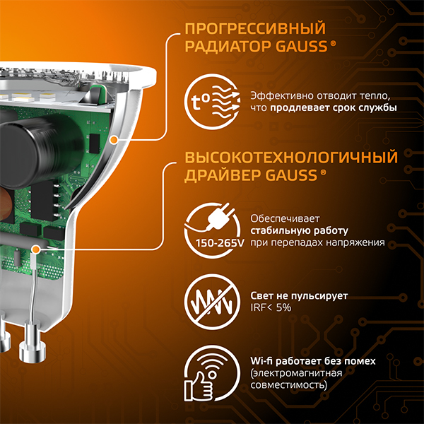 купить Лампа свд 220В GU10 9Вт 3000К 830лм MR16 прозрачная Gauss  в Иванове Лампа свд 220В GU10 9Вт 3000К 830лм MR16 прозрачная Gauss