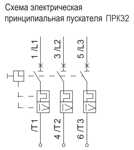 купить Автомат защиты двигателя 0,63-1А ПРК32 IEK в Иванове Автомат защиты двигателя 0,63-1А ПРК32 IEK