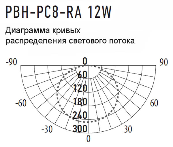 W:\img\_muraviev\03_03_2026_ken\dop\00-10023686_diagram.jpg