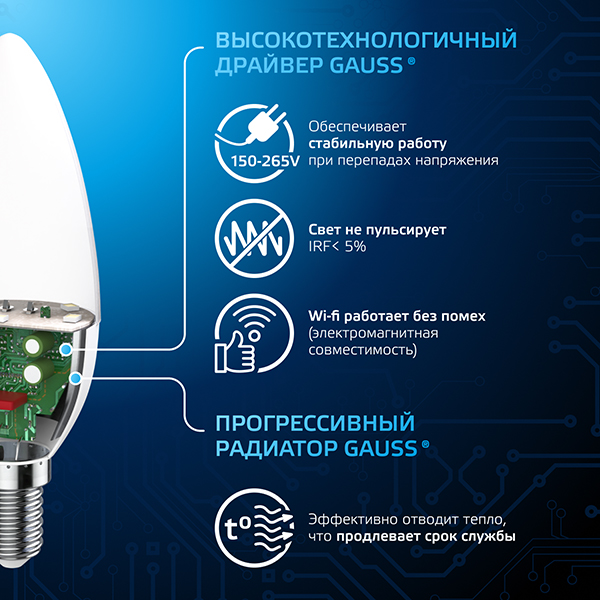 Лампа свеча свд Е14 9,5Вт 6500К 950лм В35 матовая  Gauss Black