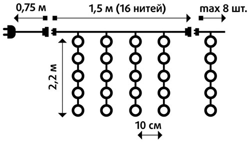 купить Гирлянда занавес 1,5*2,2м синий 544свд IP20 прозрачный провод (до 8мод) в Иванове Гирлянда занавес 1,5*2,2м синий 544свд IP20 прозрачный провод (до 8мод)