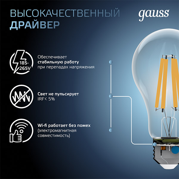 Лампа светодиодная Е27 15Вт 4100К 1450лм стандарт А60 прозрачная филамент  Gauss