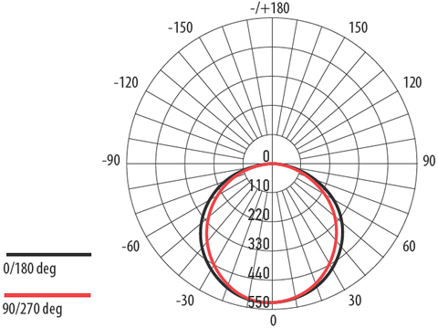 W:\img\_ivanov\19_03_2021_ken\dop\510731_diagram.jpg