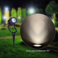 купить Прожектор 8Вт 3000К (тёплый) 520лм IP65 45° BGP150 Philips в Иванове Прожектор 8Вт 3000К (тёплый) 520лм IP65 45° BGP150 Philips