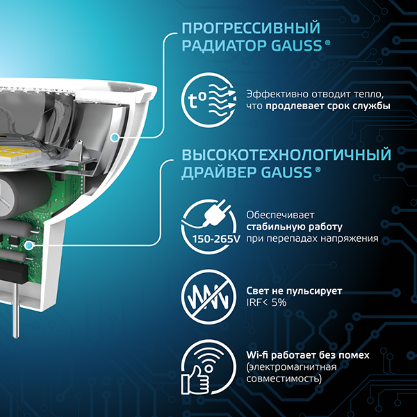 купить Лампа свд 220В GU5.3 9Вт 4100К 830лм MR16 прозрачная Gauss  в Иванове Лампа свд 220В GU5.3 9Вт 4100К 830лм MR16 прозрачная Gauss