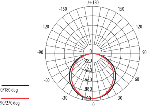 W:\img\_ivanov\19_03_2021_ken\dop\510732_diagram.jpg