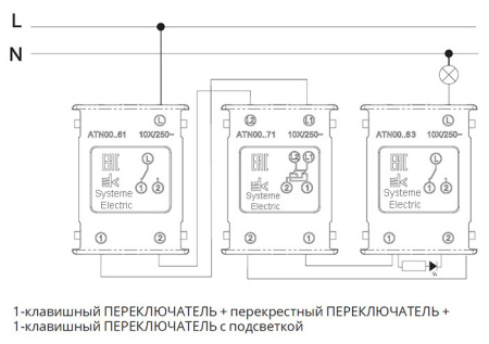 AtlasDesign шампань переключатель перекрестный 1кл скрытая 10А IP20 