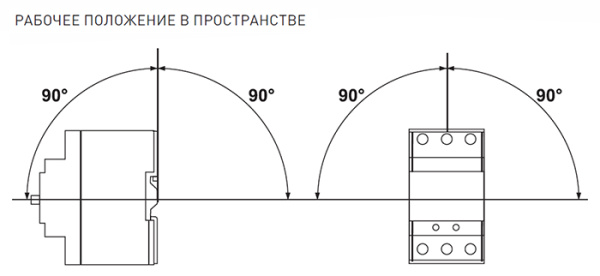 купить Автомат защиты двигателя 9-14А GV2P EKF PROxima в Иванове Автомат защиты двигателя 9-14А GV2P EKF PROxima