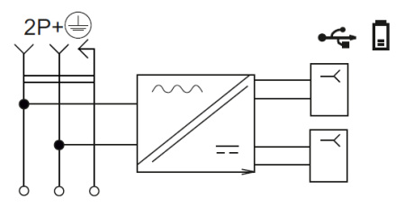 купить Фортепиано серый розетка скрытая 1-мест заземление шторки USB IP20 3,1А в Иванове Фортепиано серый розетка скрытая 1-мест заземление шторки USB IP20 3,1А