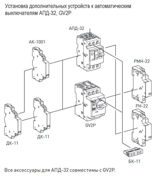 купить Автомат защиты двигателя 6-10А GV2P EKF PROxima в Иванове Автомат защиты двигателя 6-10А GV2P EKF PROxima