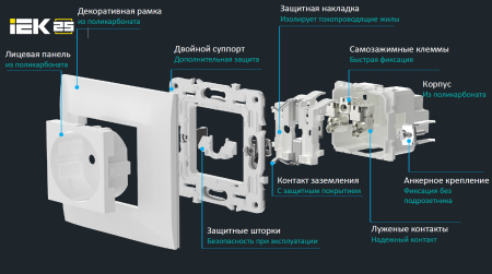 купить Сканди серый механизм розетки скрытая 1-мест IP20  в Иванове Сканди серый механизм розетки скрытая 1-мест IP20