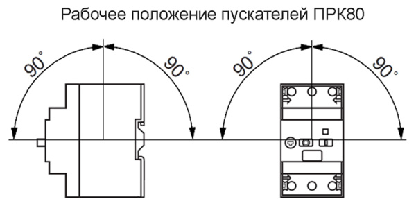 Автомат защиты двигателя 16-25А ПРК80 КЭАЗ