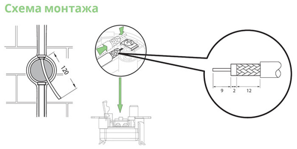 AtlasDesign карбон розетка TV антенна коннектор скрытая 1-ая