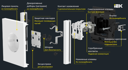 купить Фортепиано белый розетка скрытая 1-мест заземление с крышкой шторки IP44  в Иванове Фортепиано белый розетка скрытая 1-мест заземление с крышкой шторки IP44