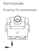 AtlasDesign бежевый розетка TV оконечная скрытая 1-ая