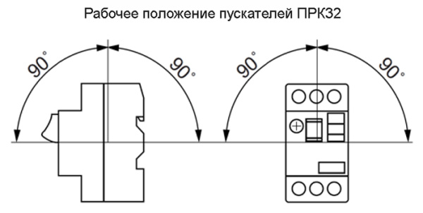 купить Автомат защиты двигателя 20-25А ПРК32 КЭАЗ в Иванове Автомат защиты двигателя 20-25А ПРК32 КЭАЗ