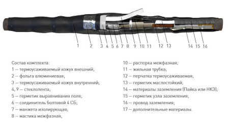 Муфта соединительная 4(3) СТп-1 (35-50) ЗЭТАРУС