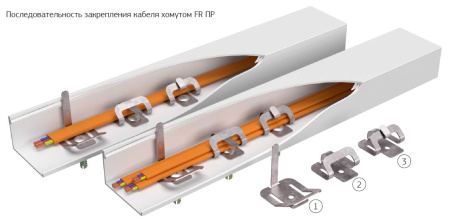 купить Хомут 9мм сталь ПРОМРУКАВ FR ПР-25 100шт в Иванове Хомут 9мм сталь ПРОМРУКАВ FR ПР-25 100шт