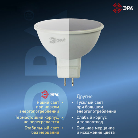 Лампа свд GU5.3 15Вт 4000К 1500лм MR16 матовая  ЭРА