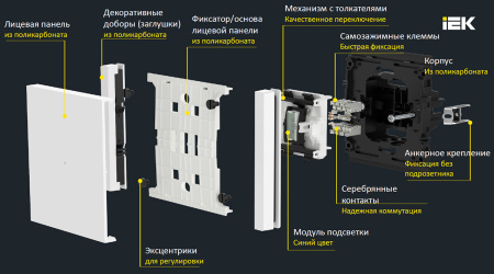купить Фортепиано белый переключатель перекрестный 1кл скрытая 10А IP20  в Иванове Фортепиано белый переключатель перекрестный 1кл скрытая 10А IP20
