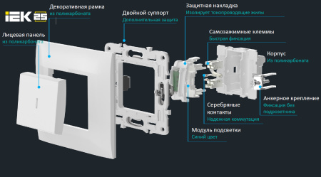купить Сканди черный выключатель для жалюзи 2кл скрытая 10А IP20  в Иванове Сканди черный выключатель для жалюзи 2кл скрытая 10А IP20