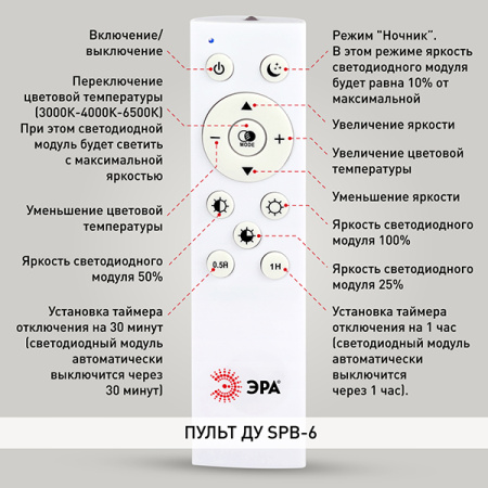 Светильник потолочный свд 60Вт 3000-6500К 4250лм круг черный Relict пульт ДУ ЭРА 